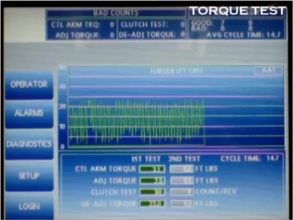 Torque Testing of Assemblies